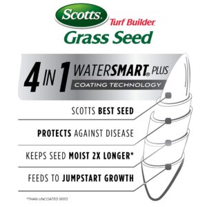 Scotts Turf Builder Grass Seed Tall Fescue Mix Grows Deep Roots for a Durable, Livable Lawn Resistant to Heat, Drought, 3lb.