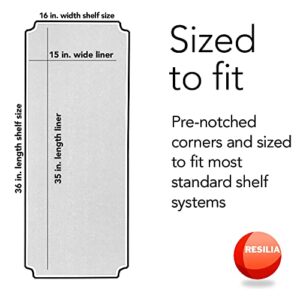 Resilia Shelf Liner Set for Wire Shelving Units – 5 Pack, 16 Inches x 36 Inches, Clear Vinyl, Anti-Slip, Heavy Duty, Made in The USA, for Kitchen, Bathroom, Garage Storage