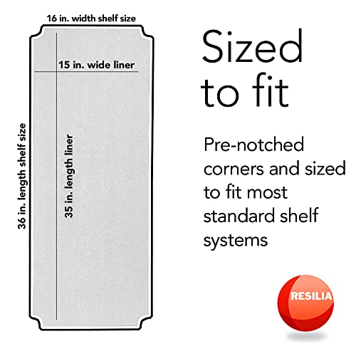 Resilia Shelf Liner Set for Wire Shelving Units – 5 Pack, 16 Inches x 36 Inches, Clear Vinyl, Anti-Slip, Heavy Duty, Made in The USA, for Kitchen, Bathroom, Garage Storage