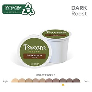 Panera Bread Dark Roast Coffee, Keurig Single Serve K-Cup Pods, 96 Count