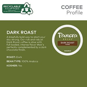 Panera Bread Dark Roast Coffee, Keurig Single Serve K-Cup Pods, 96 Count