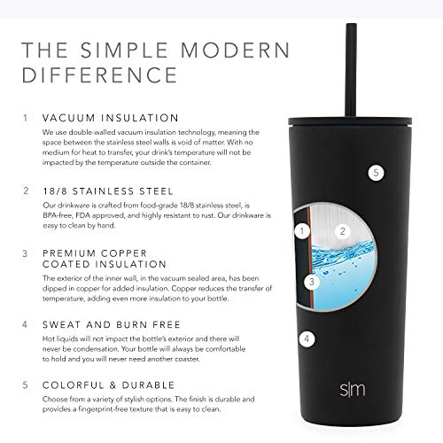 Simple Modern Insulated Tumbler with Lid and Straw | Iced Coffee Cup Reusable Stainless Steel Water Bottle Travel Mug | Spring Break Gifts For Her & Him | Classic Collection | 24oz | Midnight Black