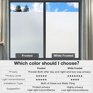 Window Film Frosted Glass Window Privacy Film No Glue Bathroom Window Privacy Film Static Cling Non-Adhesive Sun Blocking Heat Resistant Nighttime Privacy Covering Light Filtering