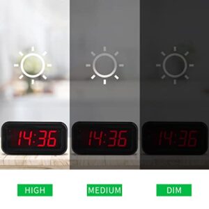 KWANWA Alarm Clock, Wall Clock, Battery Operated, Adjustable 3-Level Led Brightness, Dim Night Model, 12/24Hr, Cordless, Constantly 1.2'' Red Digits Display, Small Clock for Bedroom