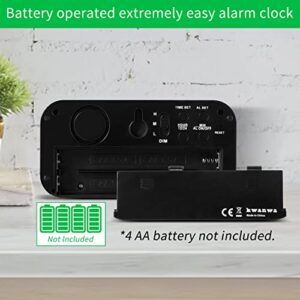 KWANWA Alarm Clock, Wall Clock, Battery Operated, Adjustable 3-Level Led Brightness, Dim Night Model, 12/24Hr, Cordless, Constantly 1.2'' Red Digits Display, Small Clock for Bedroom