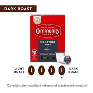 Community Coffee Signature Blend 72 Count Coffee Pods, Dark Roast, Compatible with Keurig 2.0 K-Cup Brewers, 12 Count (Pack of 6)