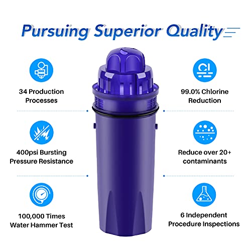 ICEPURE Pitcher Water Filter Replacement for PUR CRF950Z, CRF-950Z, PPF900Z, PPF951K, PPT700W, CR-1100C, CR1100CV, DS-1800Z, PPT711W, PPT711B, PPT111W and More PUR Pitcher and Dispensers System, 4PACK