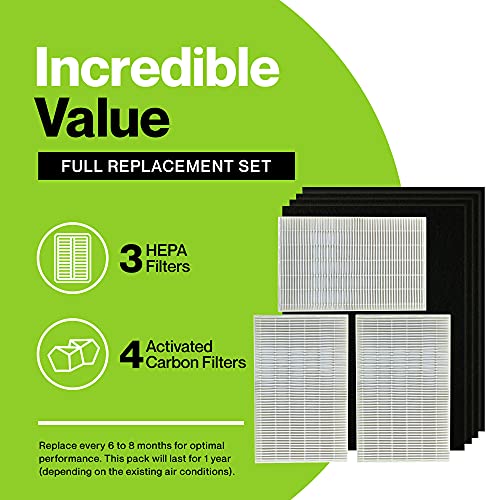 Durabasics 3 HEPA Filter Set for HPA300 Honeywell Air Purifier Filters & Honeywell HPA300 - For Honeywell Air Purifier Filter Replacement HPA300 - Replacements for Honeywell Filter R & HPA300 Filter