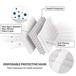 50 PCS Black Disposable Face Masks 3-Ply Filter Earloop Mouth Cover, Face Mask