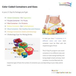 GOANDWELL Portion Control Container and Food Plan Double Set (14-Pieces) - 21 Day Portion Control Container Kit for Weight Loss - 21 Day Tally Chart with e-Book