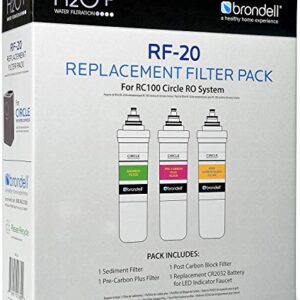 Brondell H2O+ Circle Sediment and Carbon Replacement Filter Pack (RF-20)