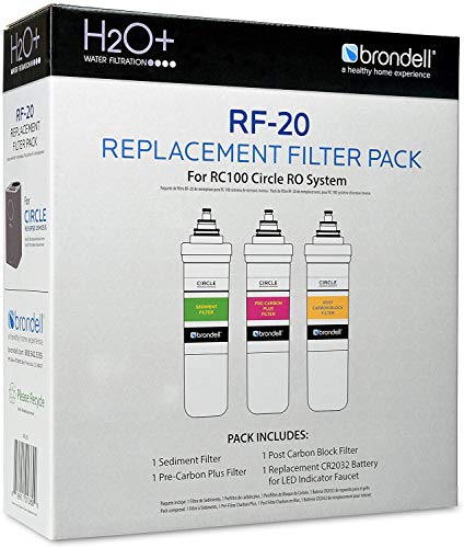 Brondell H2O+ Circle Sediment and Carbon Replacement Filter Pack (RF-20)