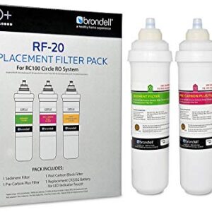 Brondell H2O+ Circle Sediment and Carbon Replacement Filter Pack (RF-20)