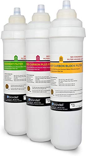 Brondell H2O+ Circle Sediment and Carbon Replacement Filter Pack (RF-20)