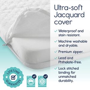 hiccapop Pack and Play Mattress Pad for (38"x26"x1") Portable Crib Playpen | Playard Mattress for Pack and Play | Pack N Play Mattress Topper with Travel Carry Bag & Soft Washable Cover