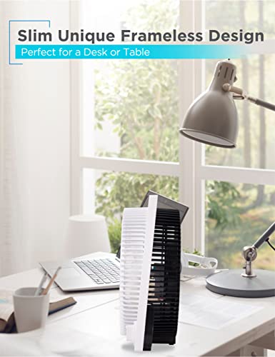 BLACK+DECKER Mini â€“ Tabletop Quiet 9 Inch Desk Box Fans Frameless BFB09W White