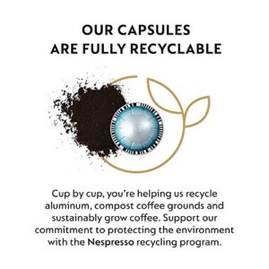 Nespresso Capsules VertuoLine, Iced Coffee Variety Pack, Iced Leggero, Iced Forte, 40 Count, Brews 2.7 Ounce and 7.77 Ounce (VERTUOLINE ONLY)