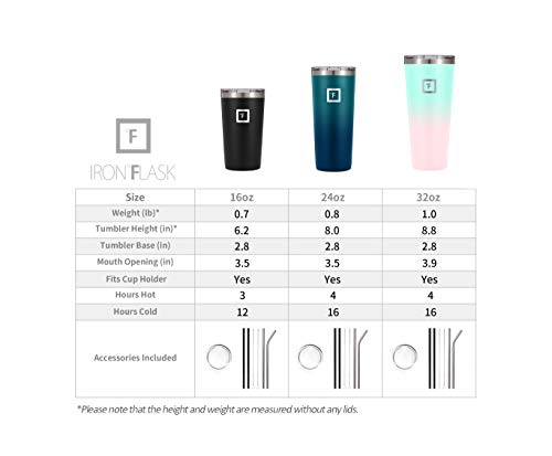 IRON °FLASK Classic Tumbler - 32 Oz, Vacuum Insulated Stainless Steel, Hot Cold, Double Walled, Thermo Travel Mug, Water Metal Canteen