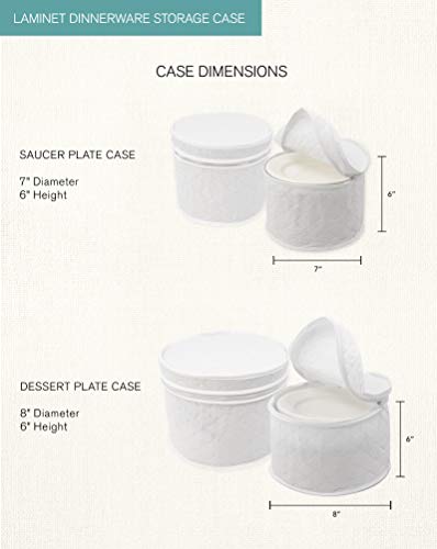 LAMINET 4 Piece Quilted Plate Storage Set - Holds Up to 48 Plates with Padded Inserts - WHITE