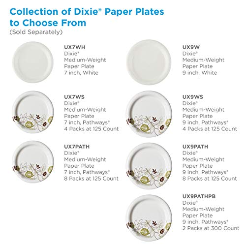 Dixie 8.5” Medium-Weight Paper Plates by GP PRO (Georgia-Pacific), Pathways, UX9WS, 500 Count (125 Plates Per Pack, 4 Packs Per Case)