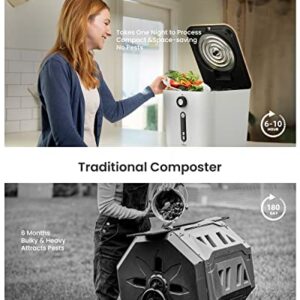 iDOO Smart Kitchen Composter, Electric Food Compost Bin, Indoor Countertop Food Cycler, Home Automated Composting Machine, Odorless and Compact Mixer Grinder, 3L Capacity Turn Waste to Compost