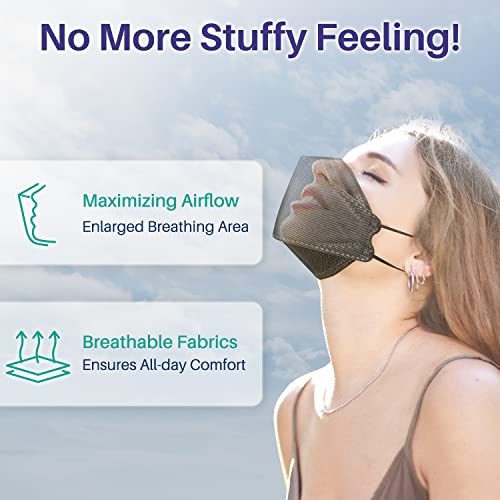 Medtecs KF94 Mask - 30 PCS - Korean Imported Filter - Individually Wrapped - 4 Ply Breathable Comfortable Safety Mask - 3D Structure for Larger Breathing Space & Makeup Friendly - Black
