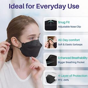 Medtecs KF94 Mask - 30 PCS - Korean Imported Filter - Individually Wrapped - 4 Ply Breathable Comfortable Safety Mask - 3D Structure for Larger Breathing Space & Makeup Friendly - Black