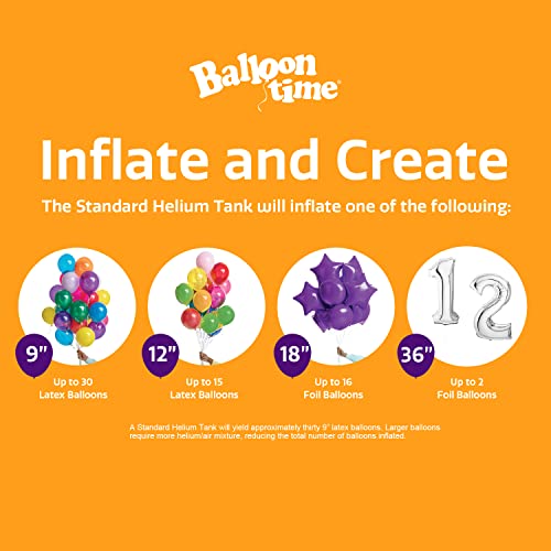 Balloon Time Jumbo 12" Helium Tank Blend Kit (18X16X12)