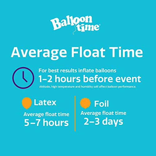 Balloon Time Jumbo 12" Helium Tank Blend Kit (18X16X12)