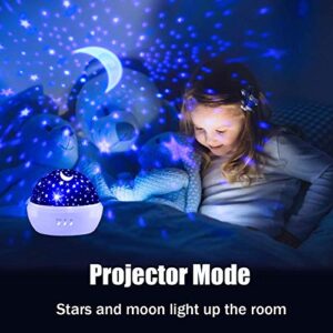 HONGID Night Light for Kids,Unicorn Night Light&Star Projector Gifts for Kids Toddlers,Night Light Projector for Baby,Unicorn Lamp Ceiling Lights for Girls Bedroom(Light Pink)