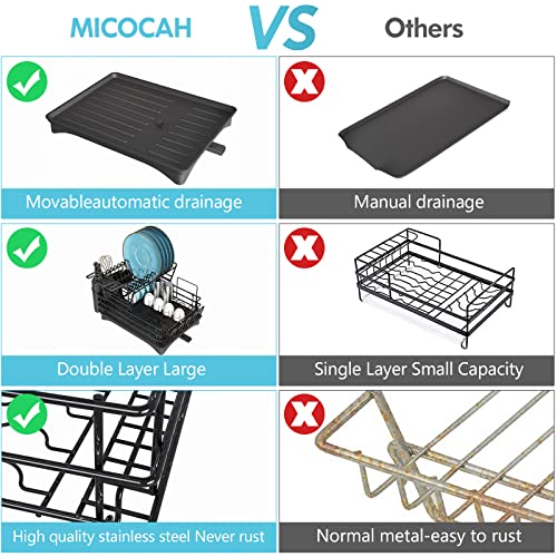 Dish Drying Rack Drainboard Set, Large Stainess Steel 2 Tier Dish Rack with Drainage Dish Drainers for Kitchen Counter with Wine Glass Holder, Cutting Board Holder, Utensil Holder and Dry Mat(Black)