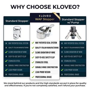 Champagne Stoppers by KLOVEO - Patented Seal (No Pressure Pump Needed) Made in Italy - Professional Grade WAF Champagne Bottle Stopper - Prosecco, Cava, and Sparkling Wine Stopper