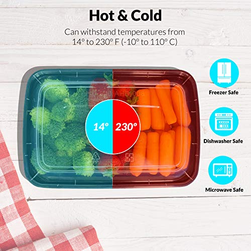 Reli. (50 Pack 32 oz. Meal Prep Containers - 1 Compartment Food Containers with Lids, Stackable Microwavable Freezer Dishwasher Safe Plastic Food Storage - Black Reusable BPA Free Bento Box/Lunch Box