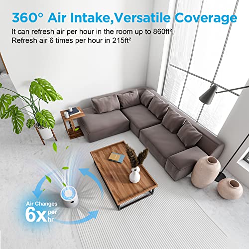 MOOKA Air Purifiers for Home Large Room up to 860ft², H13 True HEPA Air Filter Cleaner, Odor Eliminator, Remove Allergies Smoke Dust Pollen Pet Dander, Night Light(Available for California)