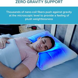 Nuzzle AS-SEEN-ON-TV Bed Pillow for Sleeping - Ultra Cool and Comfortable - Two Adjustable Inner Layers for Comforting Support - Perfect for Side, Back, and Stomach Sleepers - 100% Machine Washable