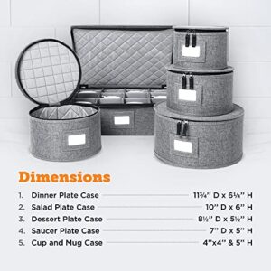 storageLAB China Storage Set, Hard Shell and Stackable, for Dinnerware Storage and Transport, Protects Dishes Cups and Mugs, Felt Plate Dividers Included (Gray, 5 Piece Quilted Set for China Storage)