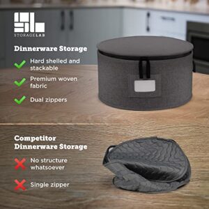 storageLAB China Storage Set, Hard Shell and Stackable, for Dinnerware Storage and Transport, Protects Dishes Cups and Mugs, Felt Plate Dividers Included (Gray, 5 Piece Quilted Set for China Storage)