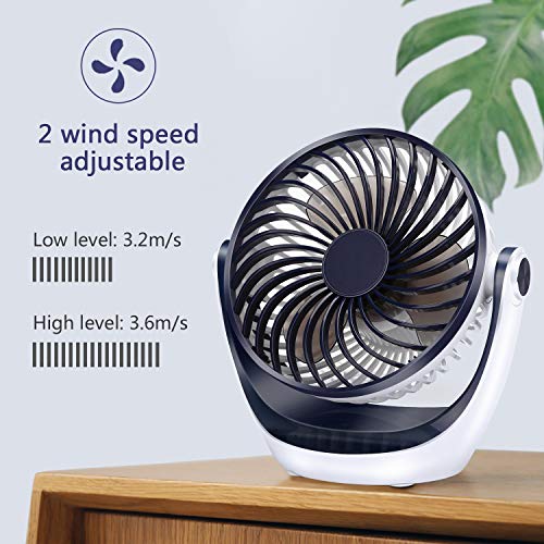 Aluan Desk Fan Small Table Fan with Strong Airflow Quiet Operation Portable Fan Speed Adjustable Head 360°Rotatable Mini Personal Fan for Home Office Bedroom Table and Desktop 5.1 Inch