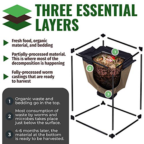 Urban Worm Bag Worm Composting Bin Version 2 - Easy Harvest with Fully Removable Zipper-Free Bottom