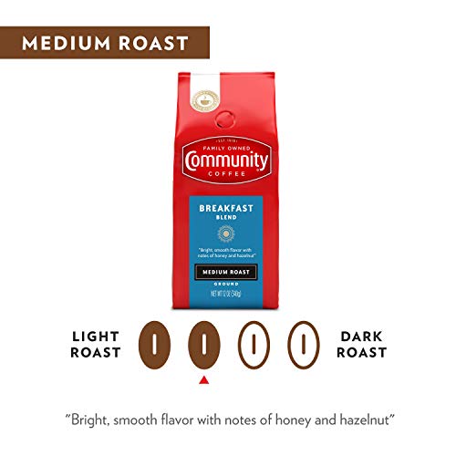 Community Coffee Breakfast Blend Ground Coffee, Medium Roast, 32 Ounce (Pack of 2)