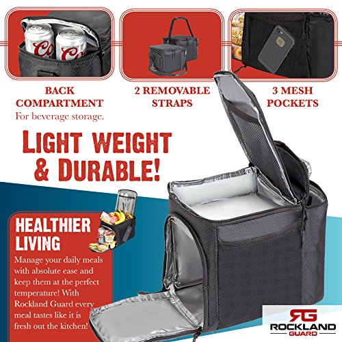 Rockland Guard - Insulated Meal Prep Bag Cooler - Portable Hot or Cold Lunch Box for Meal Management at Work, Gym or Travel. (Black)