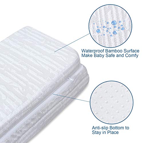 Waterproof Pack and Play Mattress Topper 38" x 26" Foldable Style, Breathable Soft Bamboo Portable Trifold Playard Mattress Topper, Baby Foam Playpen Mattresses for Boys Girls