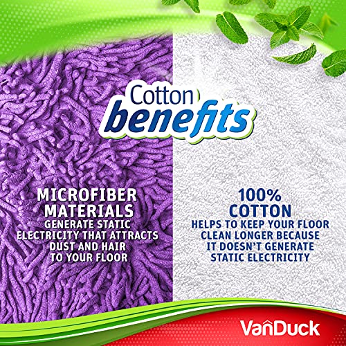 VanDuck Reusable 100% Cotton Mop Pads Compatible with Swiffer Sweeper Mops (2-Pack) Washable Mop Pads for Wet & Dry Use (Mop is Not Included)