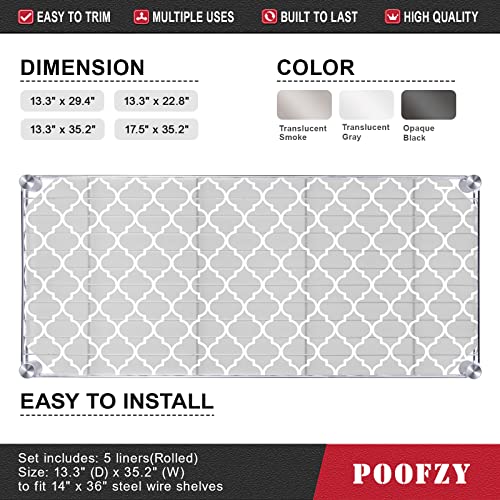 Poofzy Wire Shelf Liners Set of 5 Rolled, Non-Adhesive Waterproof Easy Liner for Kitchen and Pantry (14 Inch x 30 Inch)