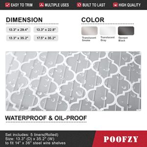 Poofzy Wire Shelf Liners Set of 5 Rolled, Non-Adhesive Waterproof Easy Liner for Kitchen and Pantry (14 Inch x 30 Inch)