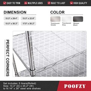 Poofzy Wire Shelf Liners Set of 5 Rolled, Non-Adhesive Waterproof Easy Liner for Kitchen and Pantry (14 Inch x 30 Inch)