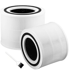 core 300 replacement filter compatible with levoit core 300 and core 300s vortexair air purifier, 3-in-1 h13 true hepa filter replacement, compared to part # core 300-rf, 2 pack, white