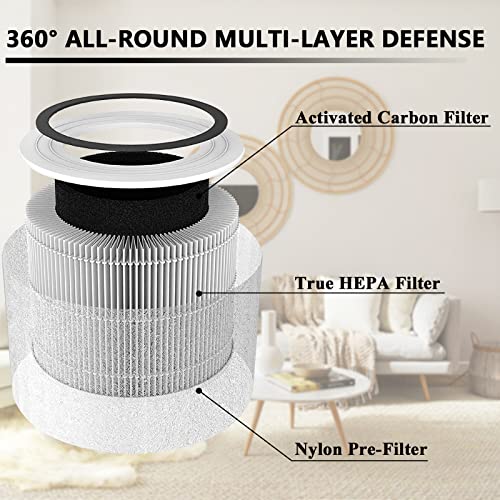 Core 300 Replacement Filter Compatible with LEVOIT Core 300 and Core 300S VortexAir Air Purifier, 3-in-1 H13 True HEPA Filter Replacement, Compared to Part # Core 300-RF, 2 Pack, White