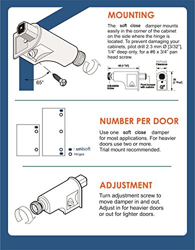 Rok Hardware 10 Pack Soft Close Damper for Cabinet Doors/Compact/SoftClose Cabinet Adapter/Polished Nickel/Hardware/Hinge SCD103