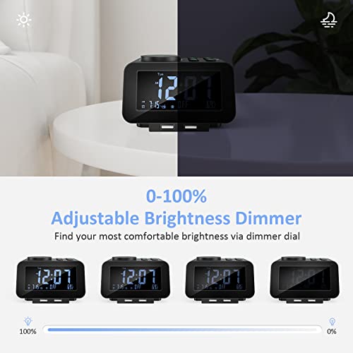 uscce Digital Alarm Clock Radio - 0-100% Dimmer, Dual Alarm with Weekday/Weekend Mode, 6 Sounds Adjustable Volume, FM Radio w/ Sleep Timer, Snooze, 2 USB Charging Ports, Thermometer, Battery Backup